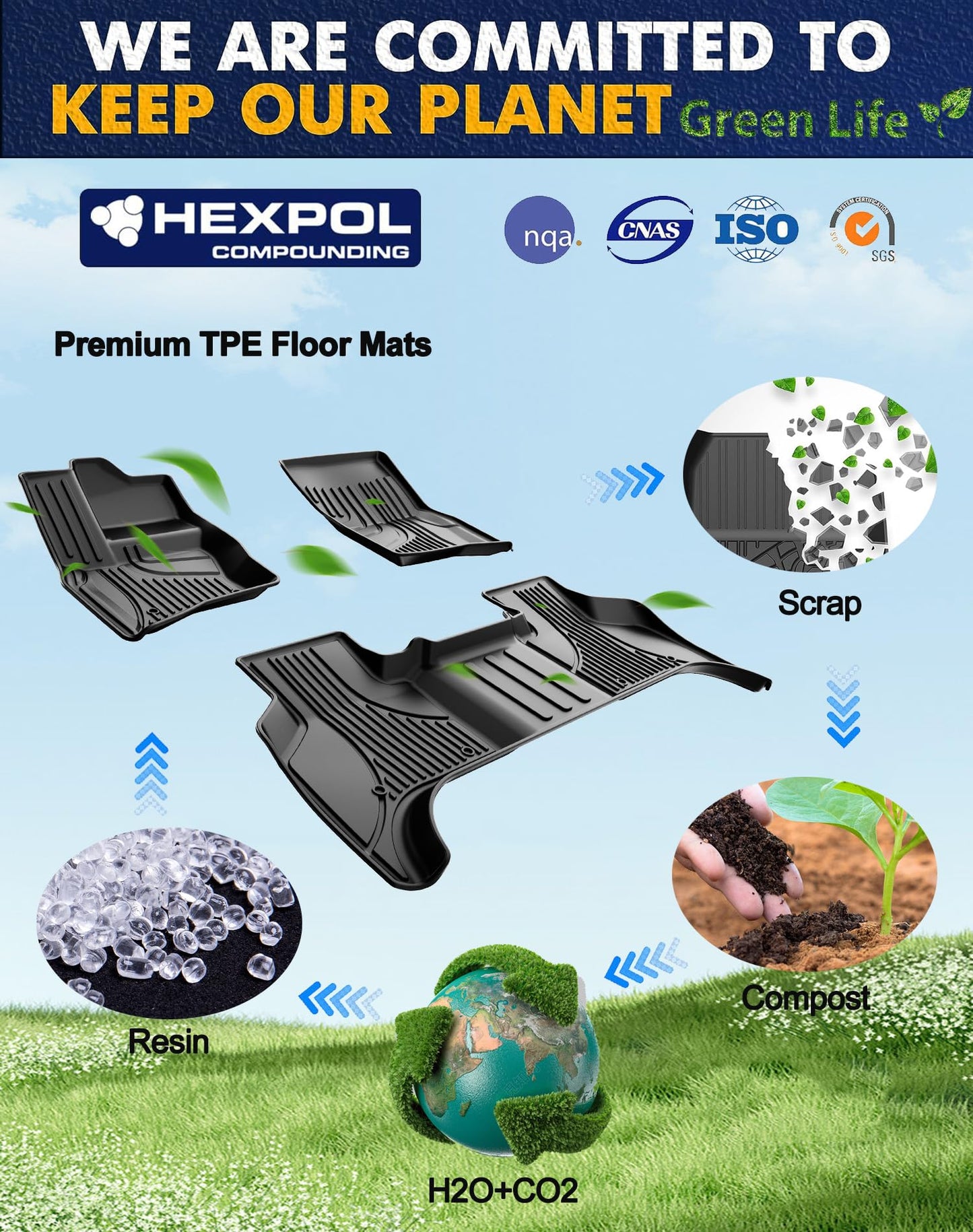 Compatible with 2020-2024 Defender 110 Floor Mats | Custom Fit Car Mats for Land Rover/Range Rover Defender 110 1st, 2nd Row Floor Liners | All Weather Full Set Car Liners (Full 4 Doors 5 Seat Only)