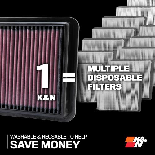 K&N Engine Air Filter: Increase Power & Acceleration, Washable, Premium, Replacement Car Air Filter: Compatible with 1996-2004 PORSCHE Boxster, 33-2773