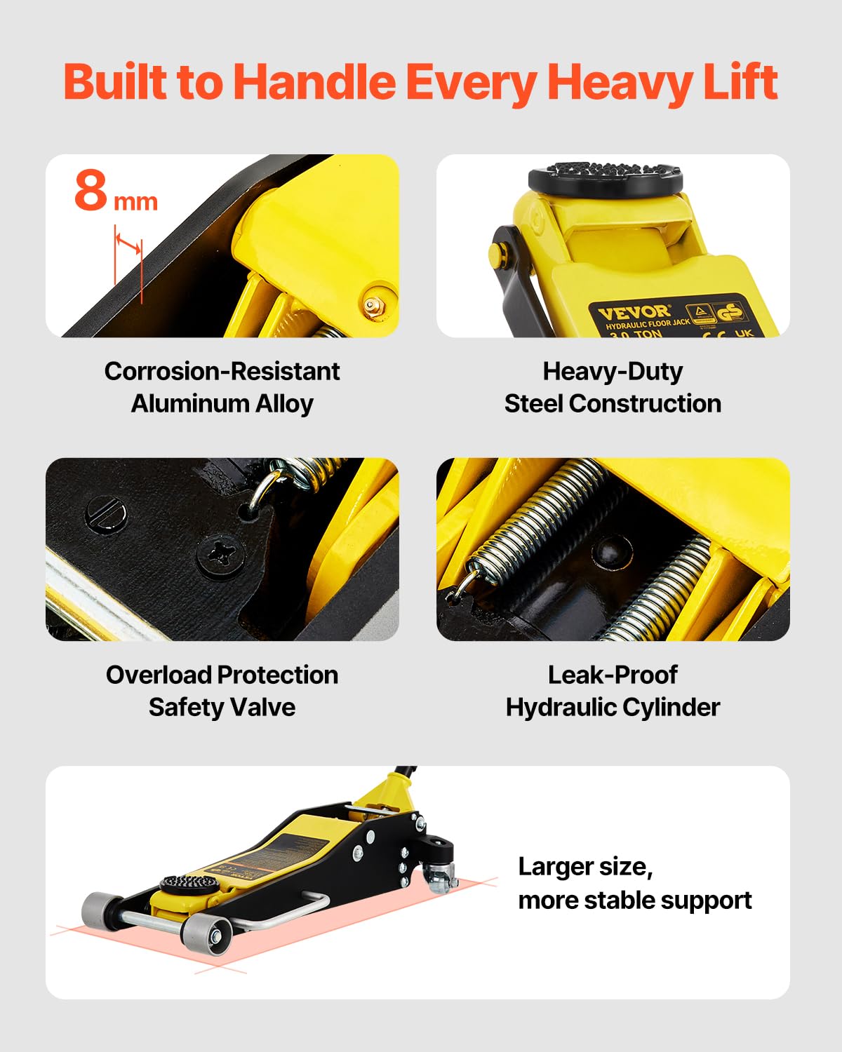 VEVOR 3 Ton Low Profile , Aluminum and Steel Racing Floor Jack with Dual Pistons Quick Lift Pump for Sport Utility Vehicle, Lifting Range 3-6/11"-19-11/16", yellow,black