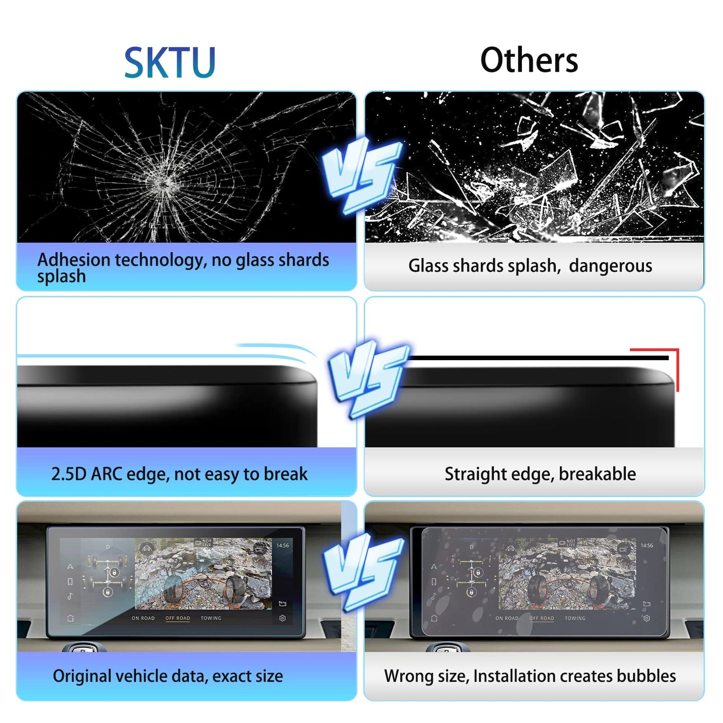 SKTU Screen Protector for 2020-2022 Land Rover Defender 90 110 10 Inch Navigation Display Tempered Glass 9H Hardness Anti Scratch & Glare HD Clear